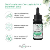 Laden Sie das Bild in den Galerie-Viewer, MyNatur Curcumin + Vitamin C Tropfen