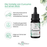 Laden Sie das Bild in den Galerie-Viewer, MyNatur Curcuma | Kurkuma Tropfen